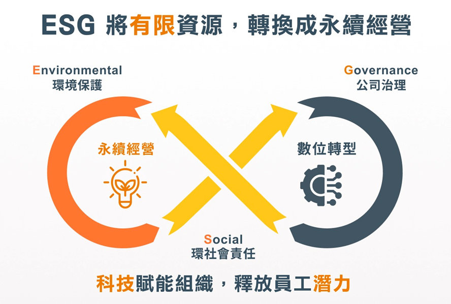 一張含有 文字, 字型, 螢幕擷取畫面, 標誌 的圖片

自動產生的描述