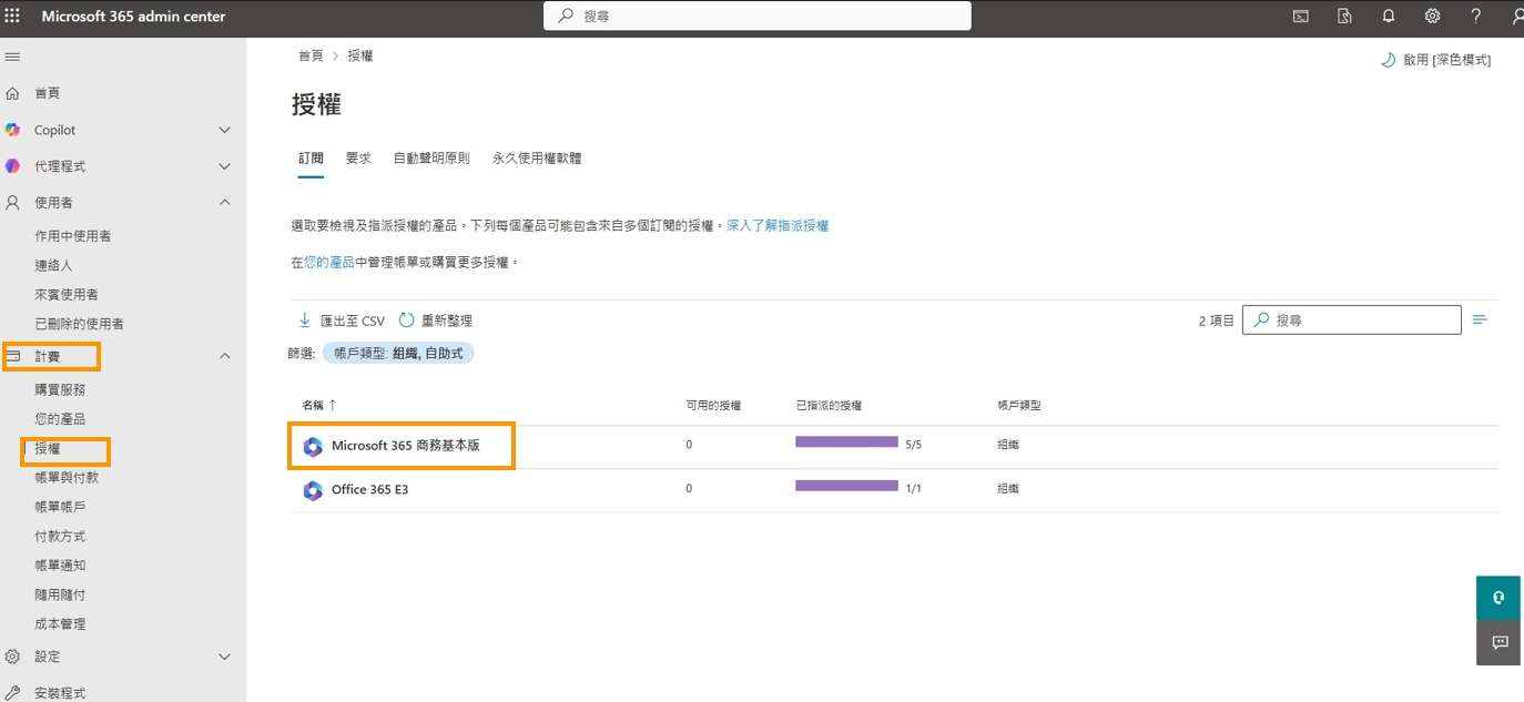 PIC6 — 產品授權列表